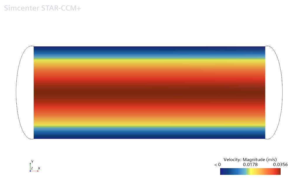 rdt steady verification