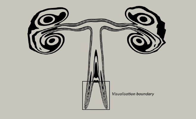 Upward profile of merging plumes